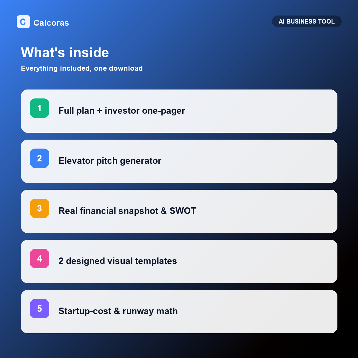 What is included in AI Business Plan Studio