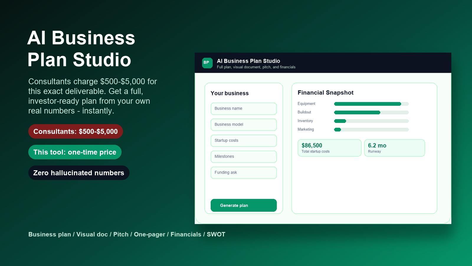 AI Business Plan Studio pricing value comparison