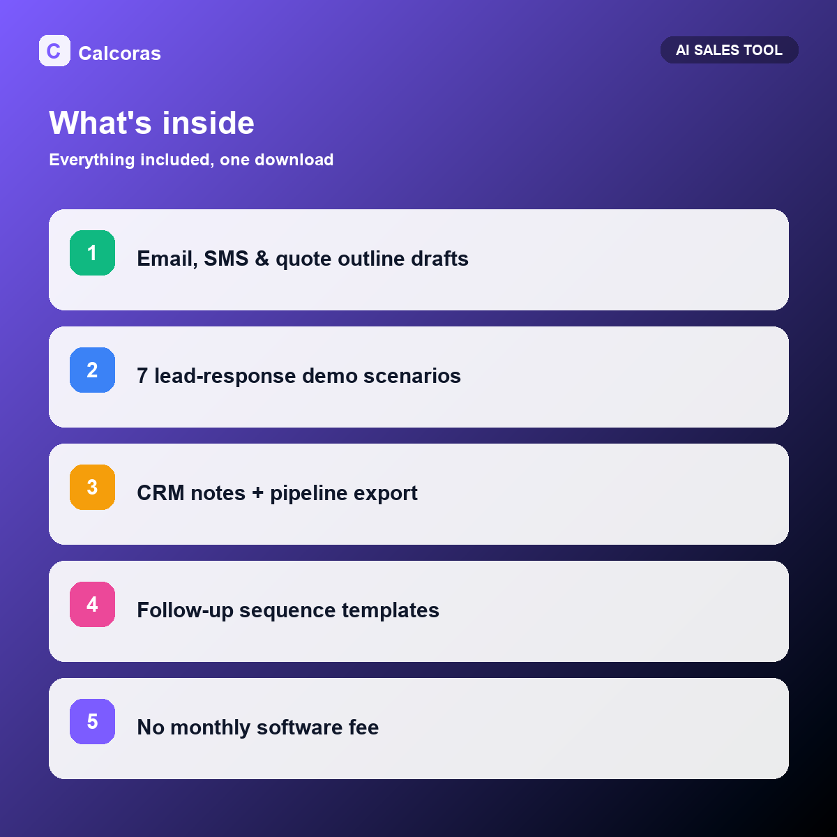 What is included in AI Client Response Studio